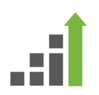 FYIsoft